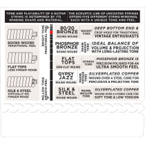 D'Addario - EJ11, Light 80/20 Cordes Acoustiques en Bronze  12-53