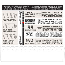 D'Addario - EXP15, Cordes Guitare Acoustique  Extra Light 10-47