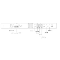 ITC - T-240BU / DC 24V, Amplificateur mixeur USB, entrée micro XLR avec alimentation fantôme,  240W/ DC 24V