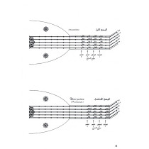 Khaled Bessa - "Azef Al Oud" Méthode et Manuscrits musicaux pour Oud, Volume 5