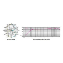 Prodipe - STC-3D MK2 LANEN, Micro électrostatique polyvalent
