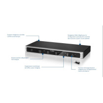 Bosch - CCSD-CURD, CCS 1000 D Control Unit with MP3 Recorder and DAFS Feedback Suppression