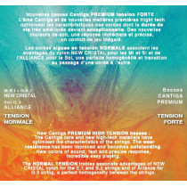 Savarez - 510MRJP, Creation Cantiga Premium Classical Guitar Strings Mixed Tension