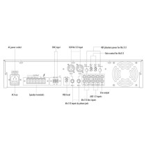 ITC - T-60BU, Mixer Amplifier USB 60W
