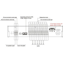 ITC - T-6212A, Contrôleur de système PA 10 Sélecteur de recherche de zone ITC - T-6212A, Contrôleur de système PA 10 Sélecteur de recherche de zone