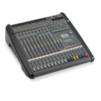 Dynacord - PowerMate 1000-3, Tables amplifiée 2X1000W RMS/ 4 Ohms