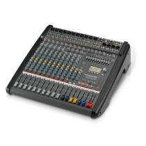 Dynacord - PowerMate 1000-3, Tables amplifiée 2X1000W RMS/ 4 Ohms