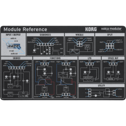 Korg - VOLCA MODULAR, Synthétiseur semi-modulaire Volca analogique compact