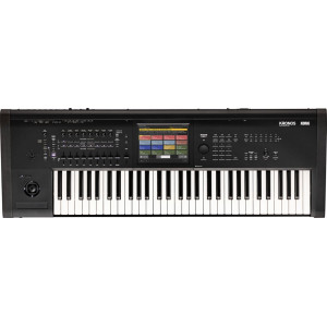 Synthesizers